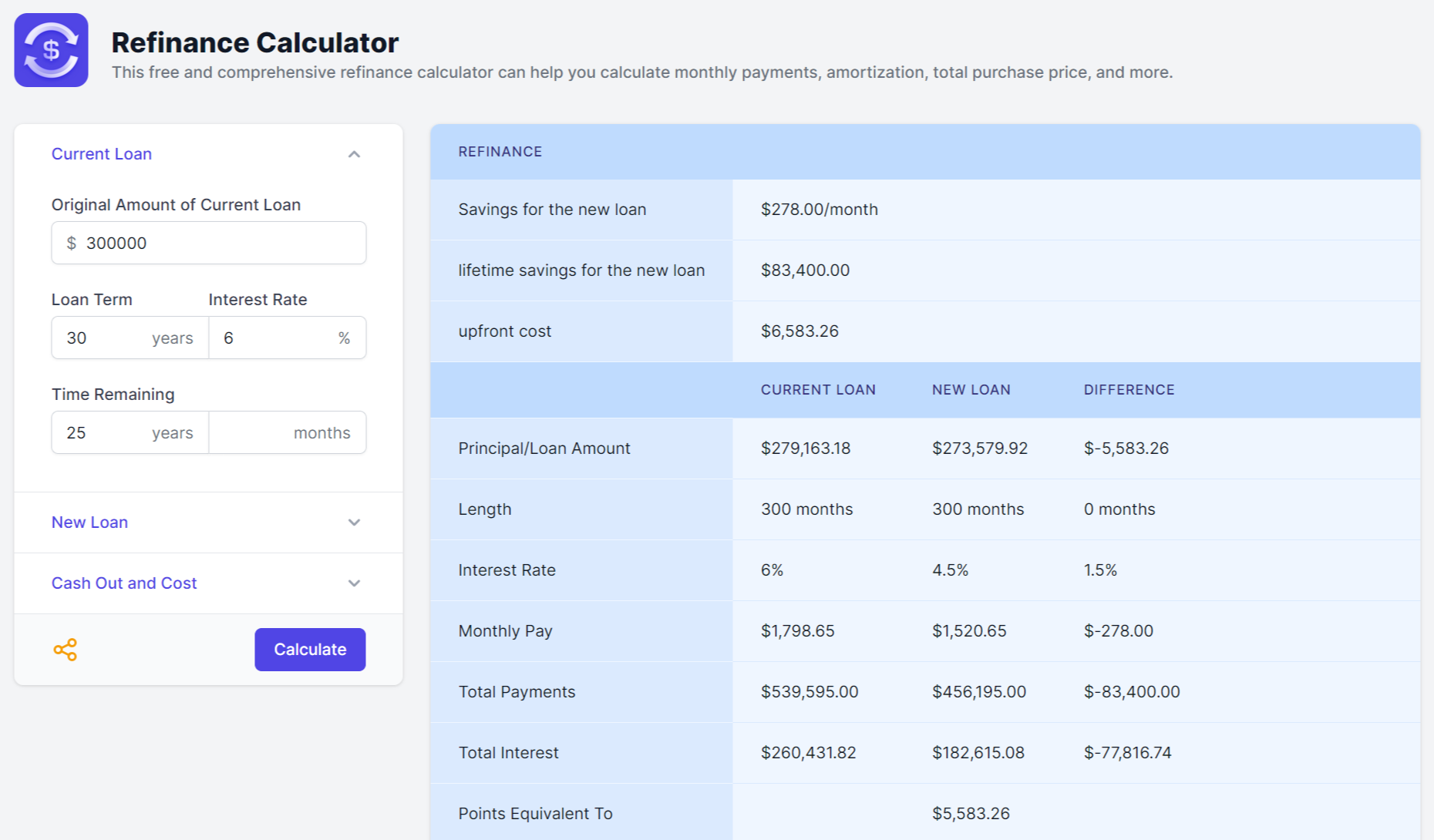Refinance payment calculator deals