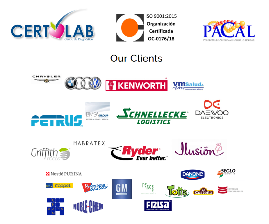 CERTOLAB - Our Clients