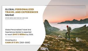 /personalized-travel-and-experiences--A12540