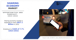 /sharing-economy--A230672