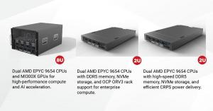 Red Piranha Introduces Crystal Eye 6.0 with Enhanced Performance and Security Capabilities 14 Graphic with Red Piranha's AI Servers and their specifications