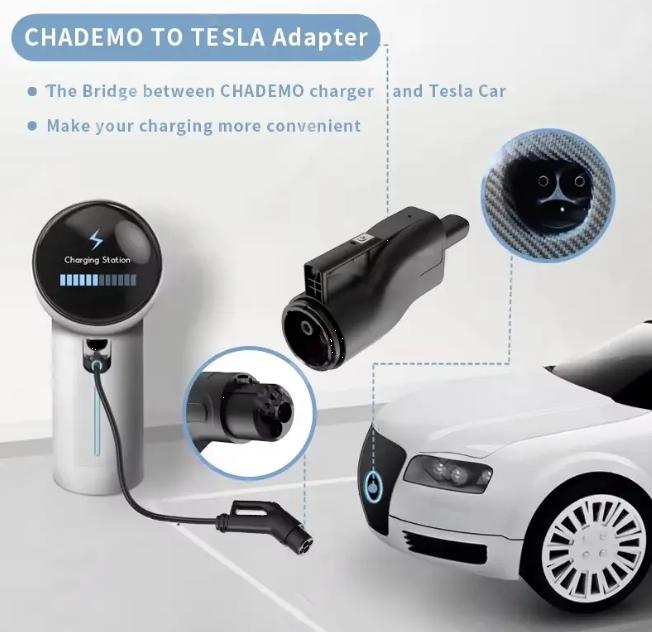 As EV charging ecosystems become more diversified worldwide, Shanghai Mida EV Power Co