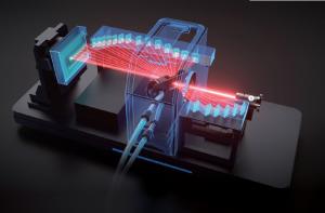 Advanced Laser Diffraction System