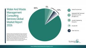 Water And Waste Management Consulting Services Global Market Report 2026_Competitors