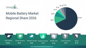 mobile battery market forecast