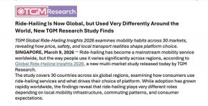 Ride-Hailing Is Now Global, but Used Very Differently Around the World, New TGM Research Study Finds 14 TGM Global Ride-Hailing Insights 2026