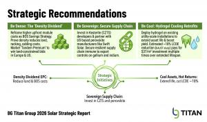 bg titan group strategic recomm
