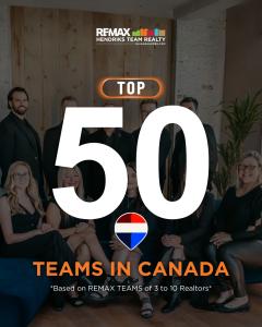 Award graphic for REMAX Hendriks Top 50 Teams in Canada.