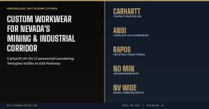 Custom workwear infographic Battle Born Clothing