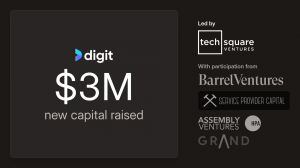 Digit, raises oversubscribed funding to date to $6.3M. This round was led by Tech Square Ventures, with participation from Barrel Ventures and Service Provider Capital, and continued support from Assembly Ventures, HPA, and Grand Ventures.