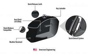 Viking-Bags-Darkin-Large-Quick-Mount-Motorcycle-Painted-Hard-Saddlebags-for-Harley-Davidson-Softail-Low-Rider-S-FXLRS-Features
