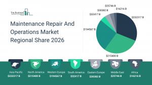 maintenance repair and operations market segments