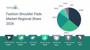 Fashion Shoulder Pads  Market Report 2026_Regions