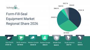 Form-Fill-Seal Equipment  Market Report 2026_Regions