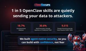 ClawSecure OpenClaw security audit statistics that drove Product Hunt #2 ranking showing malware and vulnerability findings