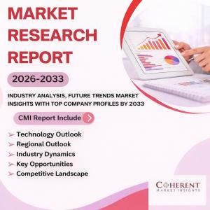 Wine Packaging Market