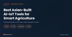 BestAIFor 2026 research report on Asian-built AI IoT tools for smart agriculture, featuring 10 vendors from India, China, Singapore and Japan including DJI Agriculture, Cropin, SatSure and Pixxel.