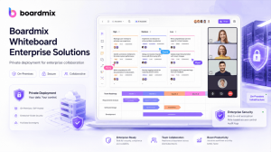 Boardmix Enterprise On-Premises Deployment