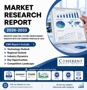 AI Skin Analysis Market