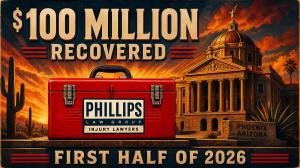 Over 100 Million Recovered For Personal Injury Victims By Phillips Law Group In The 1st Half Of 2026