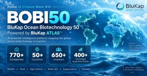 BOBI50 powered by BluKap Atlas