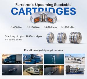 Cartridges with 400 Nm, 1100 Nm, 8500 Nm and 1850 kNm and images of targeted applications such as Truck, Bus, Railway, Marine, Gensets, Electric  planes and Wind turbines