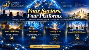 Four Sectors — Four Platforms
