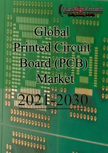 Global Printed Circuit Board (PCB) Market Demand Outlook, COVID-19 Impact, Trend Analysis by QuantAlign Research