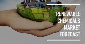 Renewable Chemicals Market