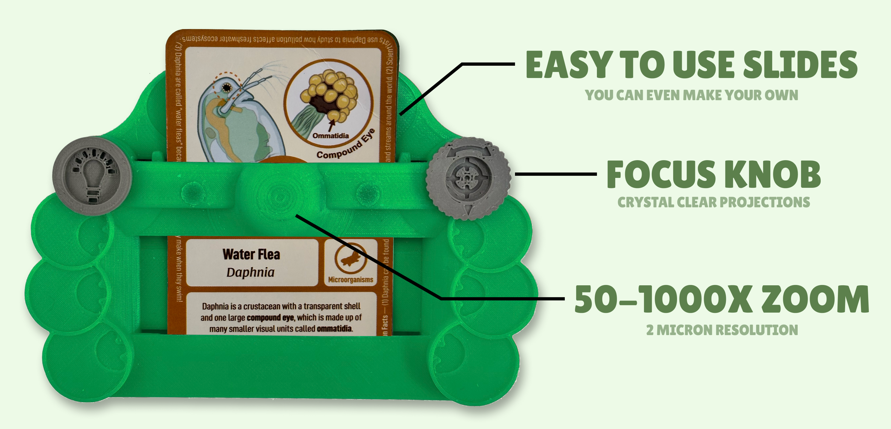 A diagram of the MicroRealms Projector with the words "Easy to use slides" pointing at the trading card in the projector, the words "Focus knob" pointing at the grey wheel on the right, and "50-1000x Zoom" pointing to the device lens in the center.