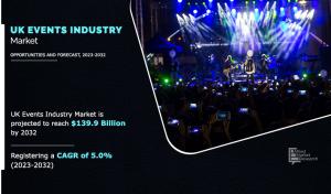UK Events Industry Research