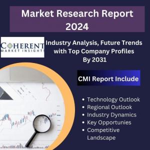 Cannabis Packaging Market