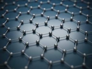 Graphene Markets Size