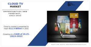 Cloud TV 