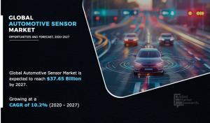Automotive Sensor Market Growth
