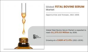 Fetal Bovine Serum 2025
