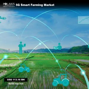  5G Smart Farming Market