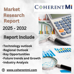 Micro Inverter Market