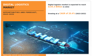 Digital Logistics 