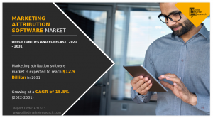 Marketing Attribution Software 