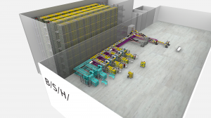 3D rendering of the warehouse automation solution for BSH Hausgeräte GmbH Dillingen facility