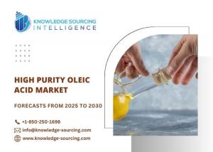 High Purity Oleic Acid Market