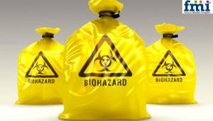 Hazardous Disposal Bags Market