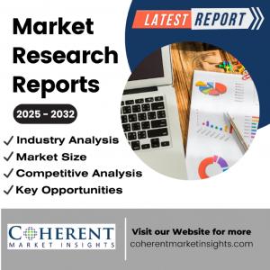 Disposable Plate Market