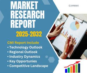 Biopesticides Market