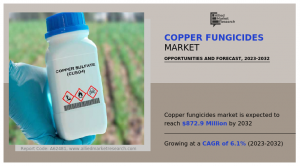 Copper Fungicides Markets Analysis