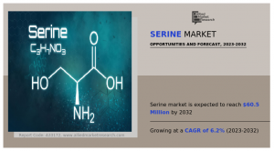 Serine Industry Growth