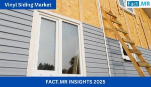 Vinyl Siding Market