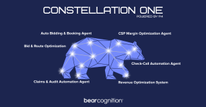 Geometric Bear Cognition Logo introducing Constellation One, our AI-Powered Logistics System.