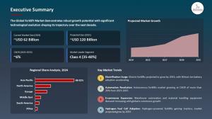 Global forklift market forecast 2025–2035 showing growth to USD 120.1 billion driven by e-commerce, electrification, and Asia Pacific innovation.